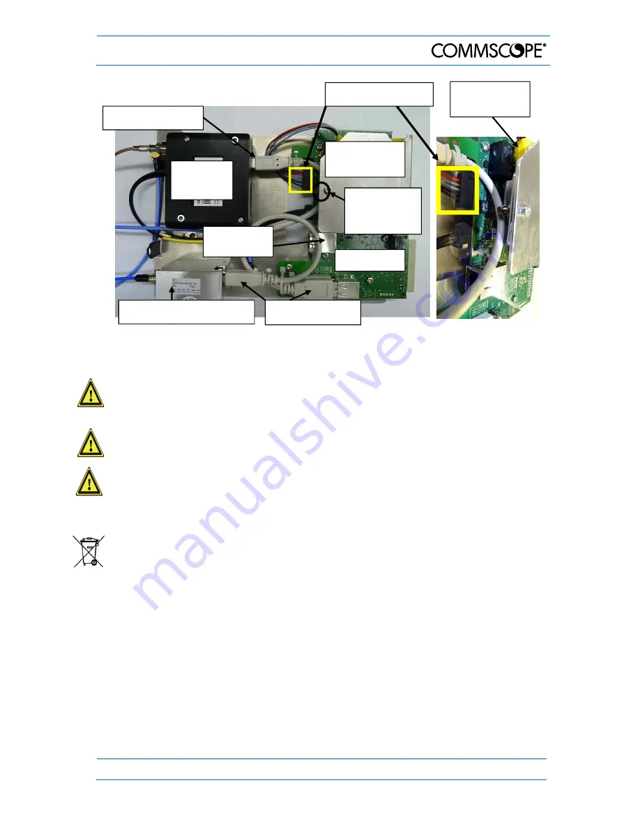 CommScope Node AM4 Manual Download Page 47