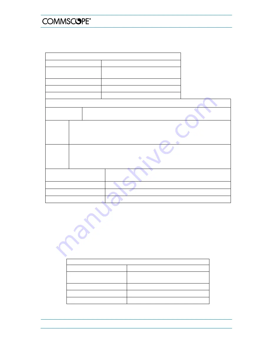 CommScope Node AM4 Manual Download Page 78