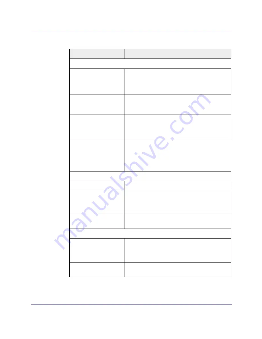 CommScope OneCell RP5100i Hardware Installation And Commissioning Download Page 87