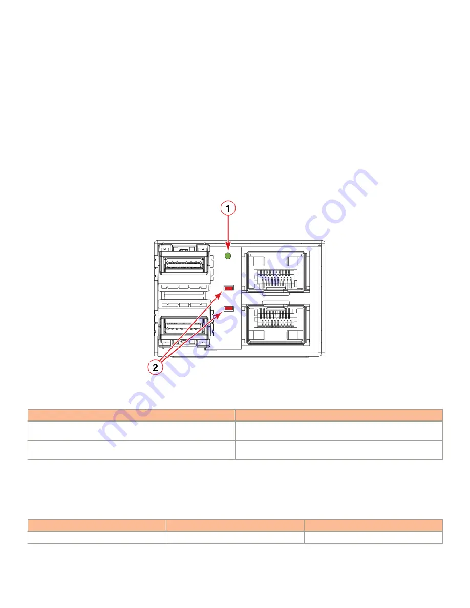 CommScope RUCKUS ICX 7550 Hardware Installation Manual Download Page 74