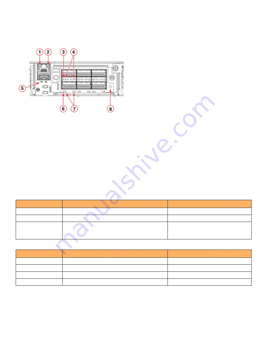 CommScope Ruckus ICX 7750 Hardware Installation Manual Download Page 57