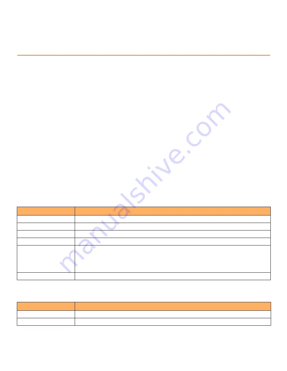 CommScope Ruckus ICX 7750 Hardware Installation Manual Download Page 75