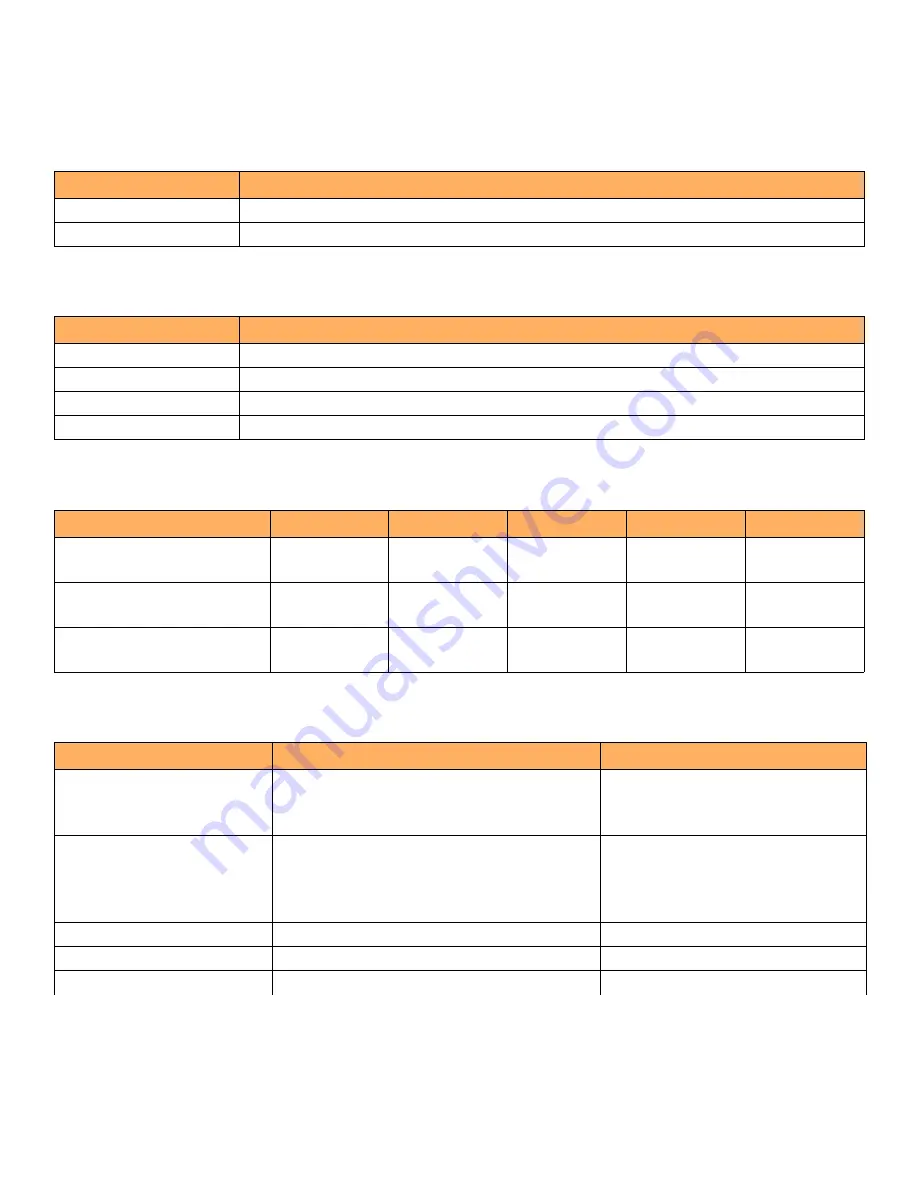 CommScope Ruckus ICX 7750 Hardware Installation Manual Download Page 76