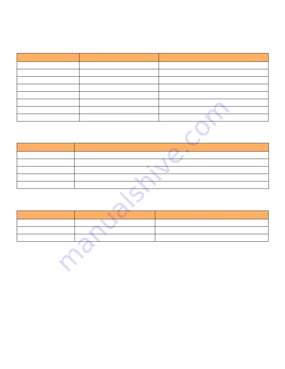 CommScope Ruckus ICX 7750 Hardware Installation Manual Download Page 79