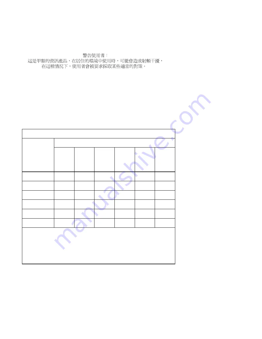 CommScope Ruckus ICX 7750 Hardware Installation Manual Download Page 84