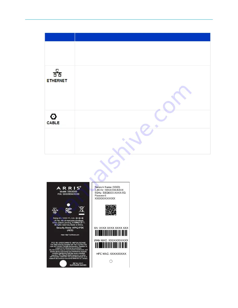 CommScope SURFboard SBG8300 User Manual Download Page 14