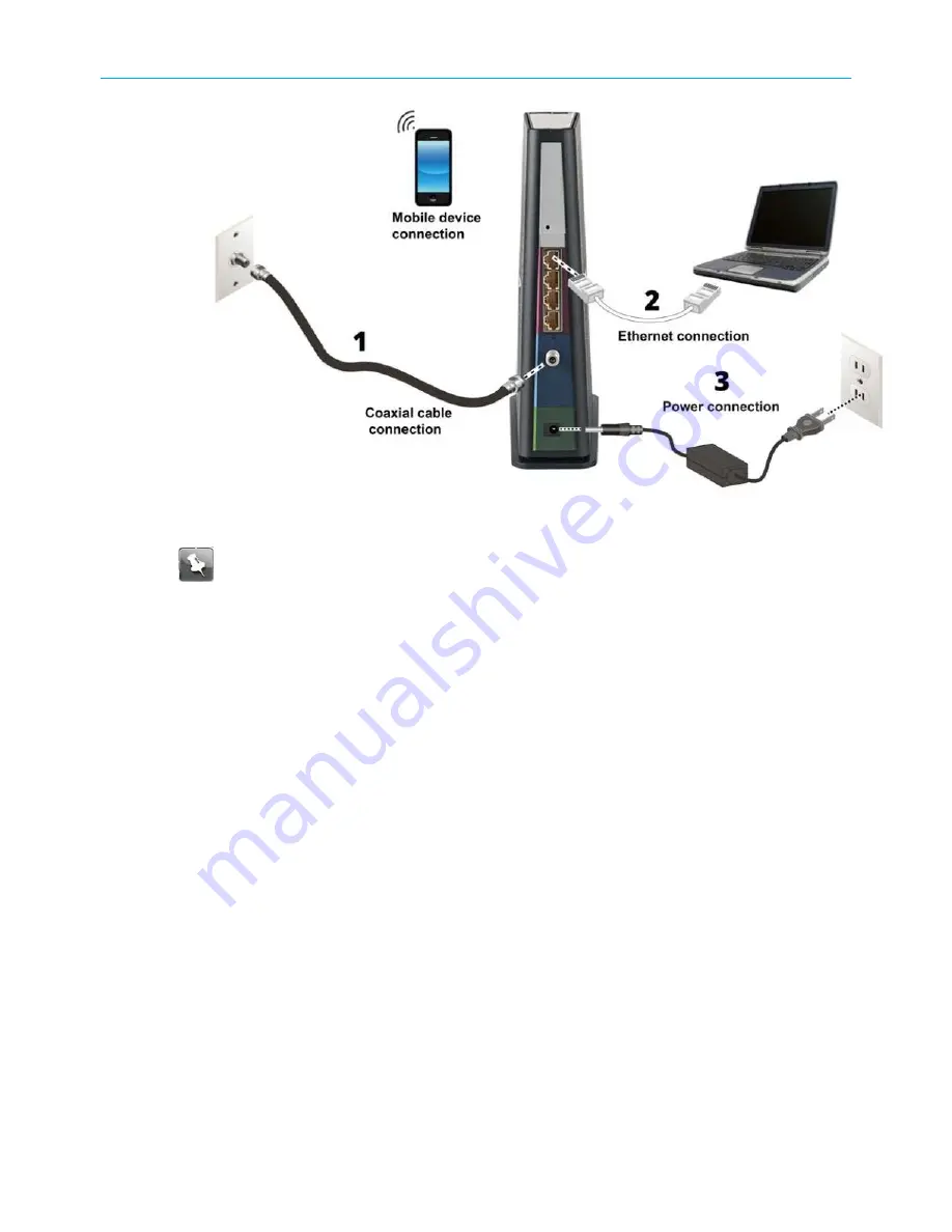 CommScope SURFboard SBG8300 User Manual Download Page 17