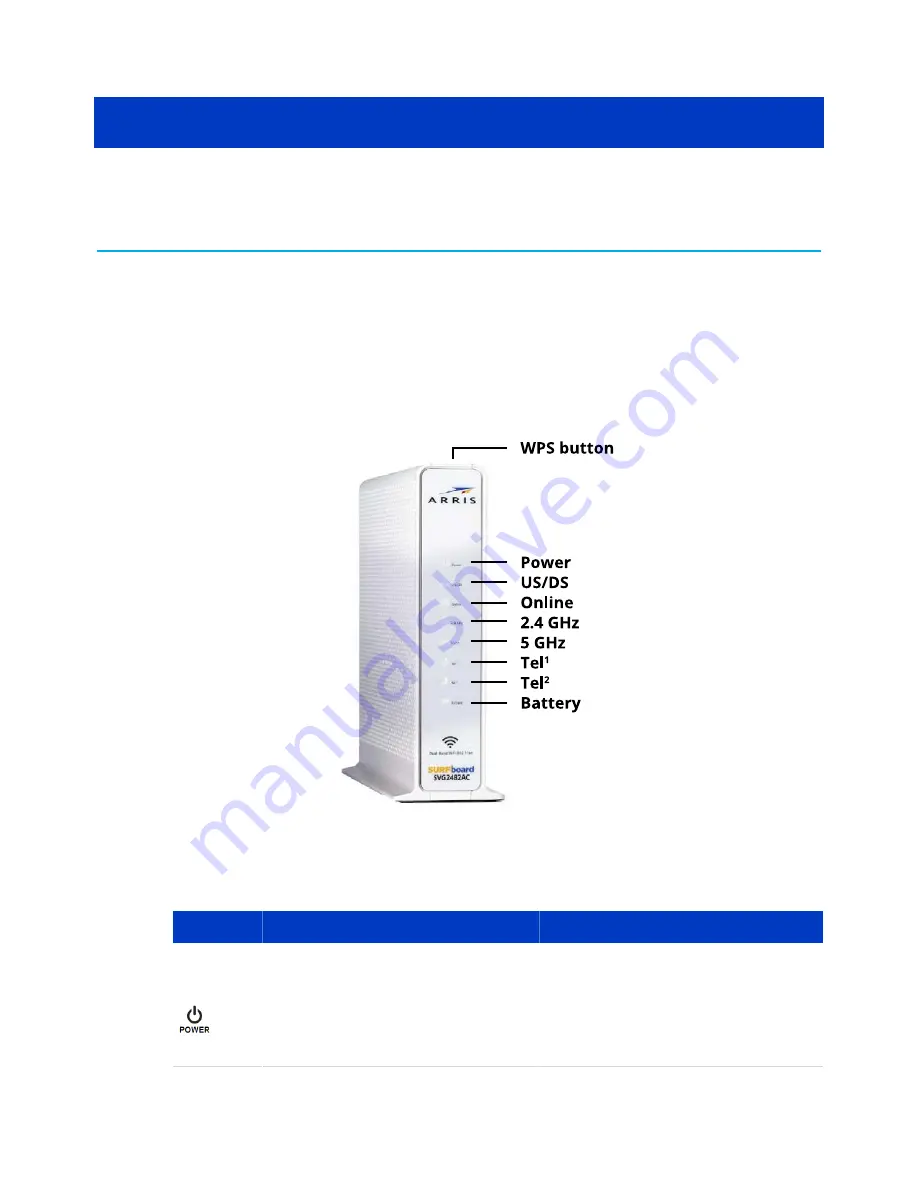 CommScope SURFboard SVG2482AC Скачать руководство пользователя страница 13