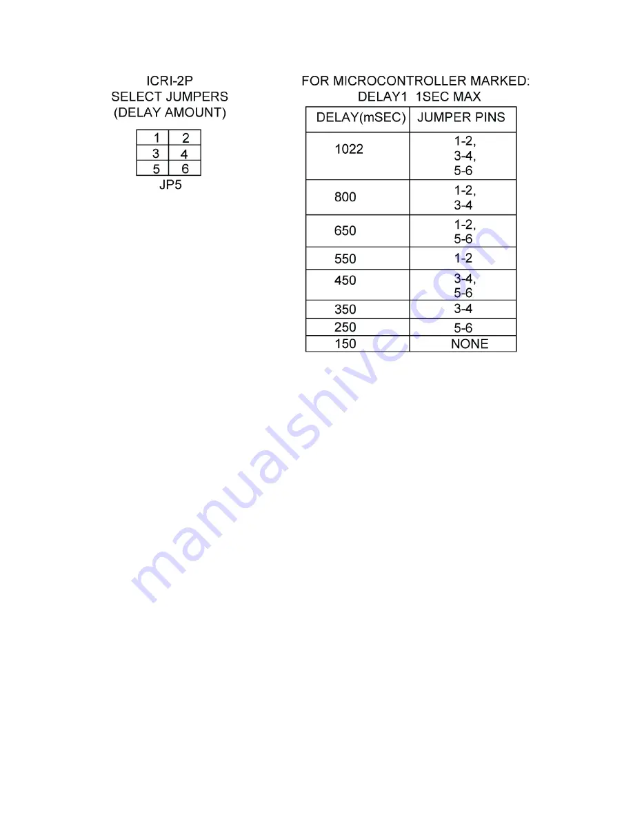 Communication-Applied Technologies ICRI-2P Manual Download Page 21