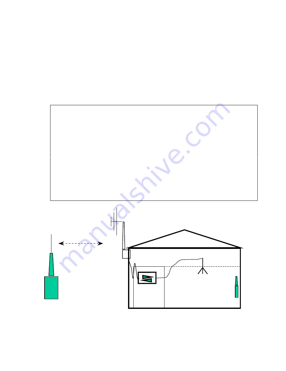 Communication Components BDA-1819-60 Скачать руководство пользователя страница 9