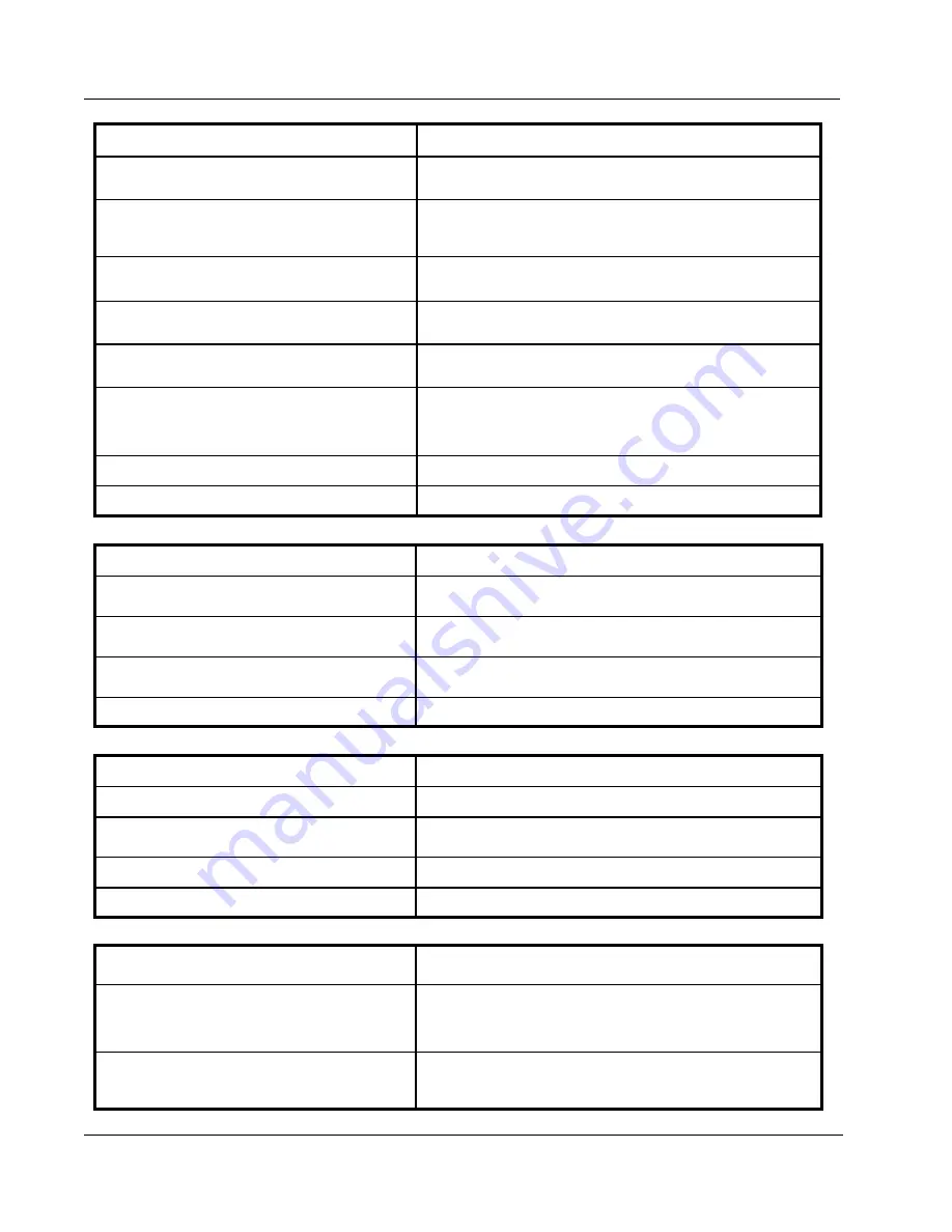 Communications Company IC-29 Manual Download Page 4