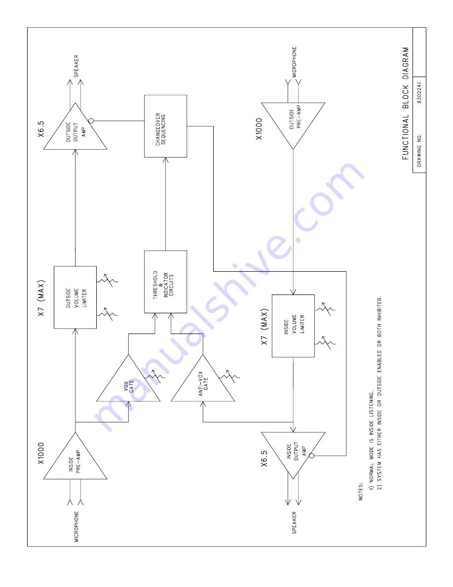 Communications Company IC-29 Скачать руководство пользователя страница 27