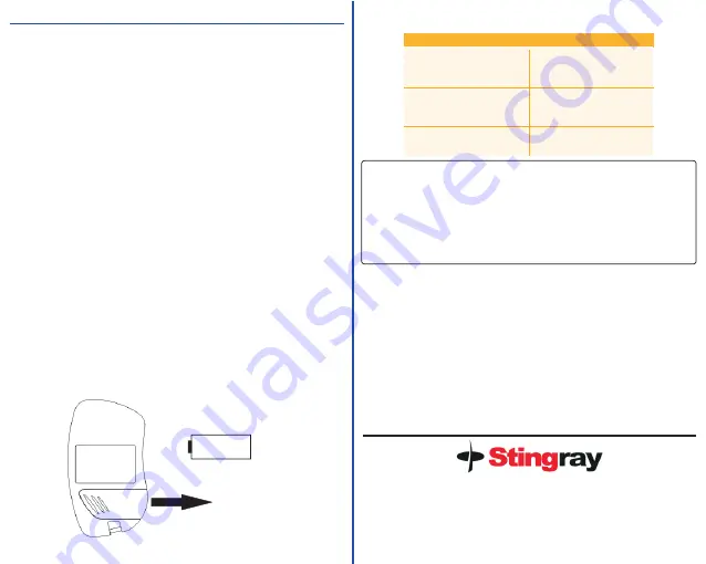 Community Controls STINGRAY 418ELPWxV Скачать руководство пользователя страница 2