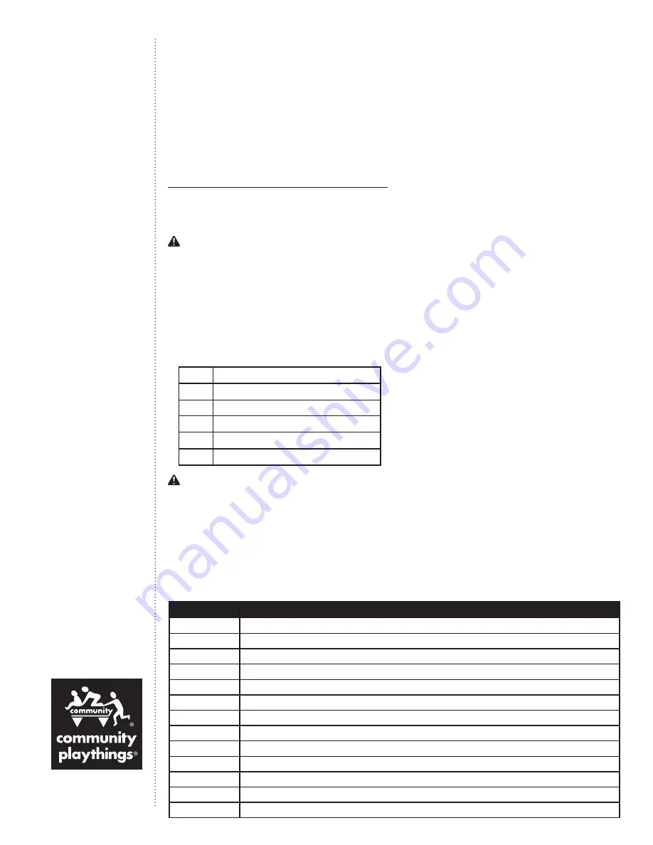 Community Playthings J708 Product Manual Download Page 1