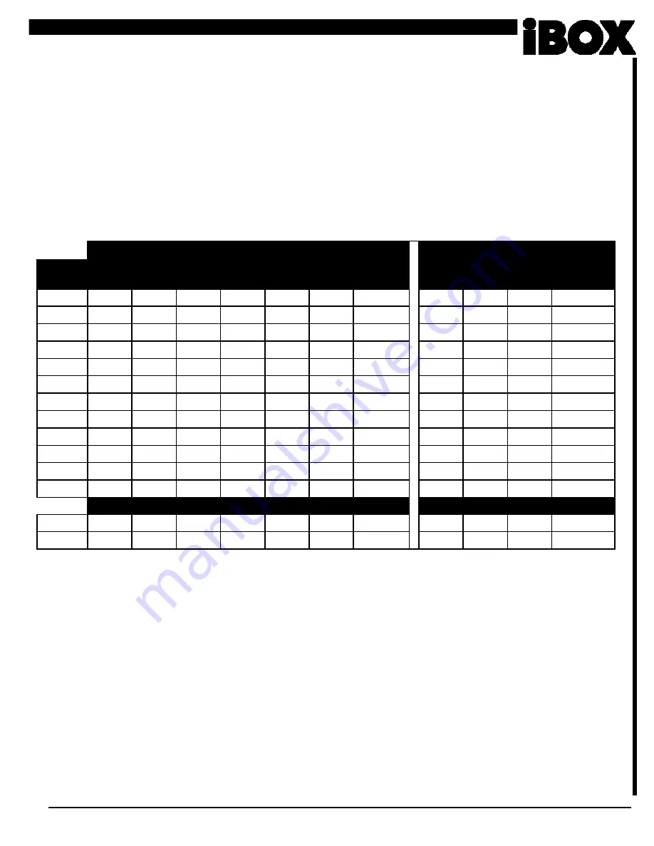 Community iBOX i112S Installation & Operation Manual Download Page 27