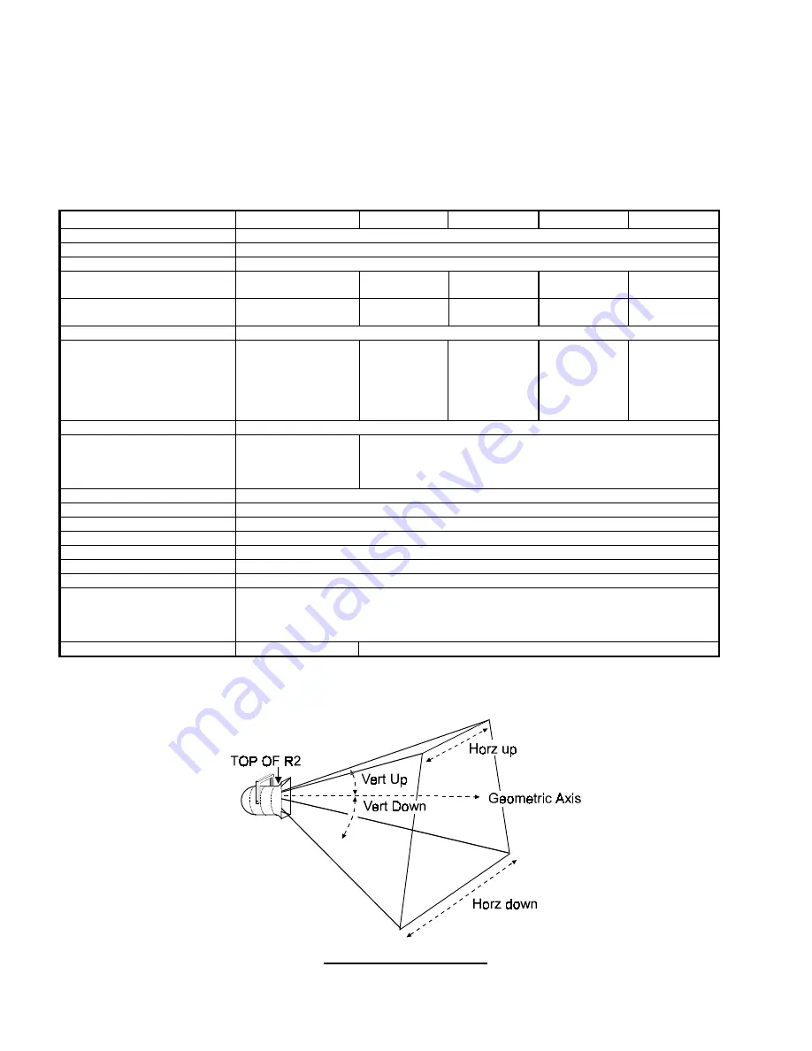 Community R2-474 Owner'S Manual Download Page 26