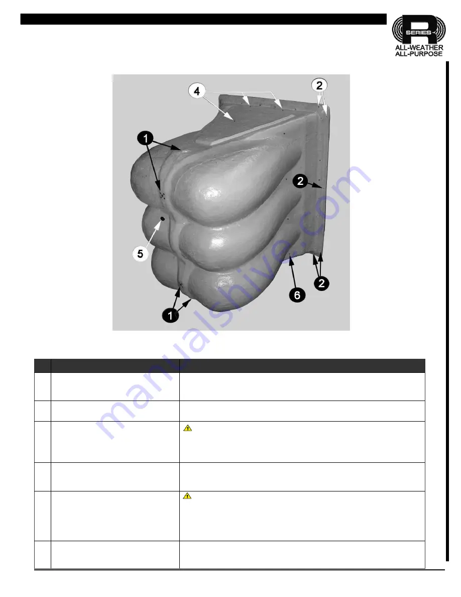 Community R6-51 Installation & Operation Manual Download Page 9