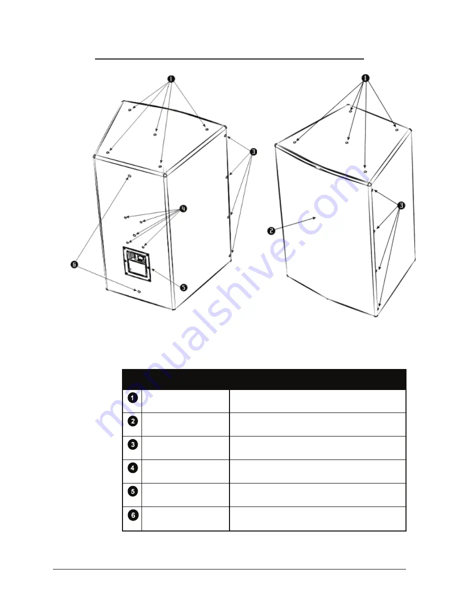 Community Veris 12 Operation Manual Download Page 11