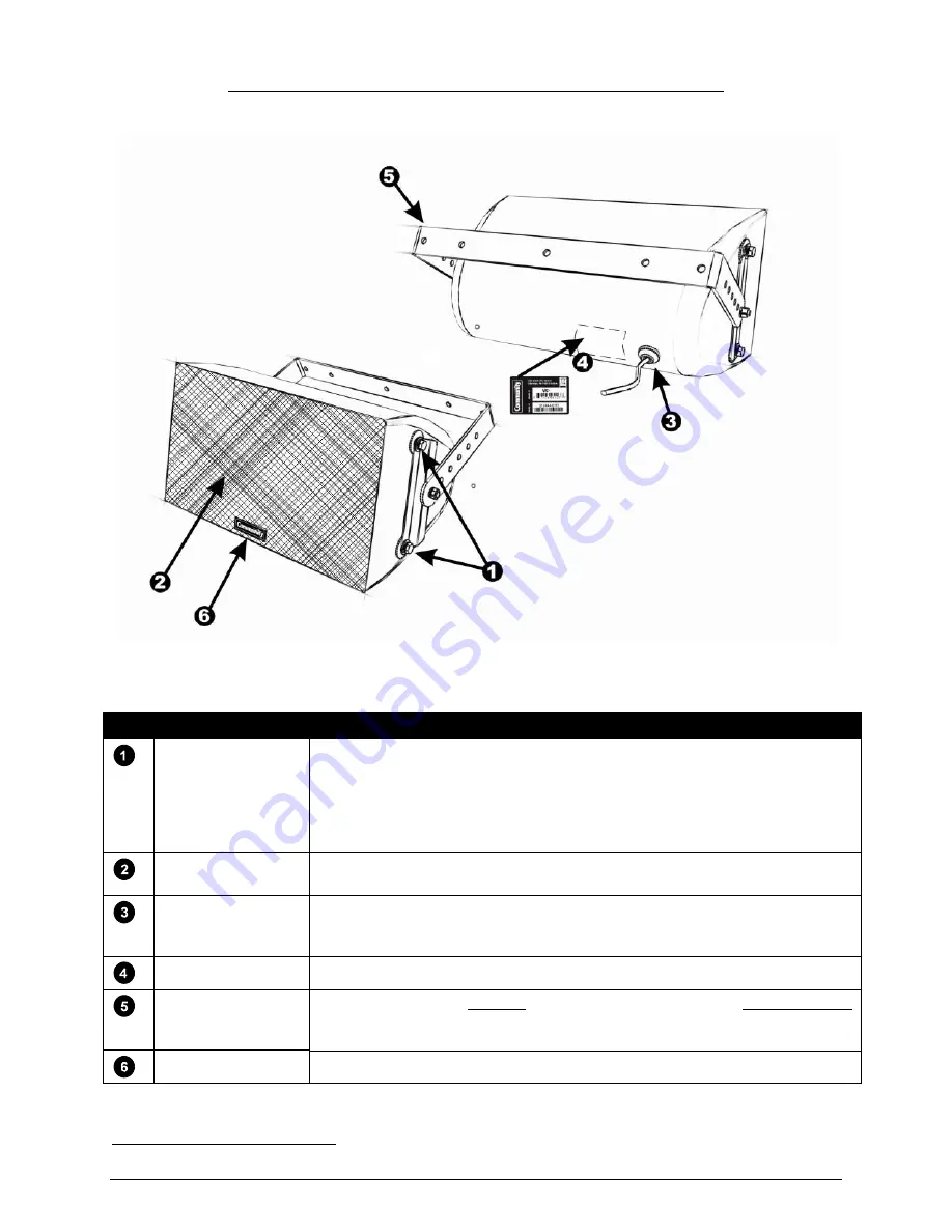 Community Wet II Operation And Installation Manual Download Page 12