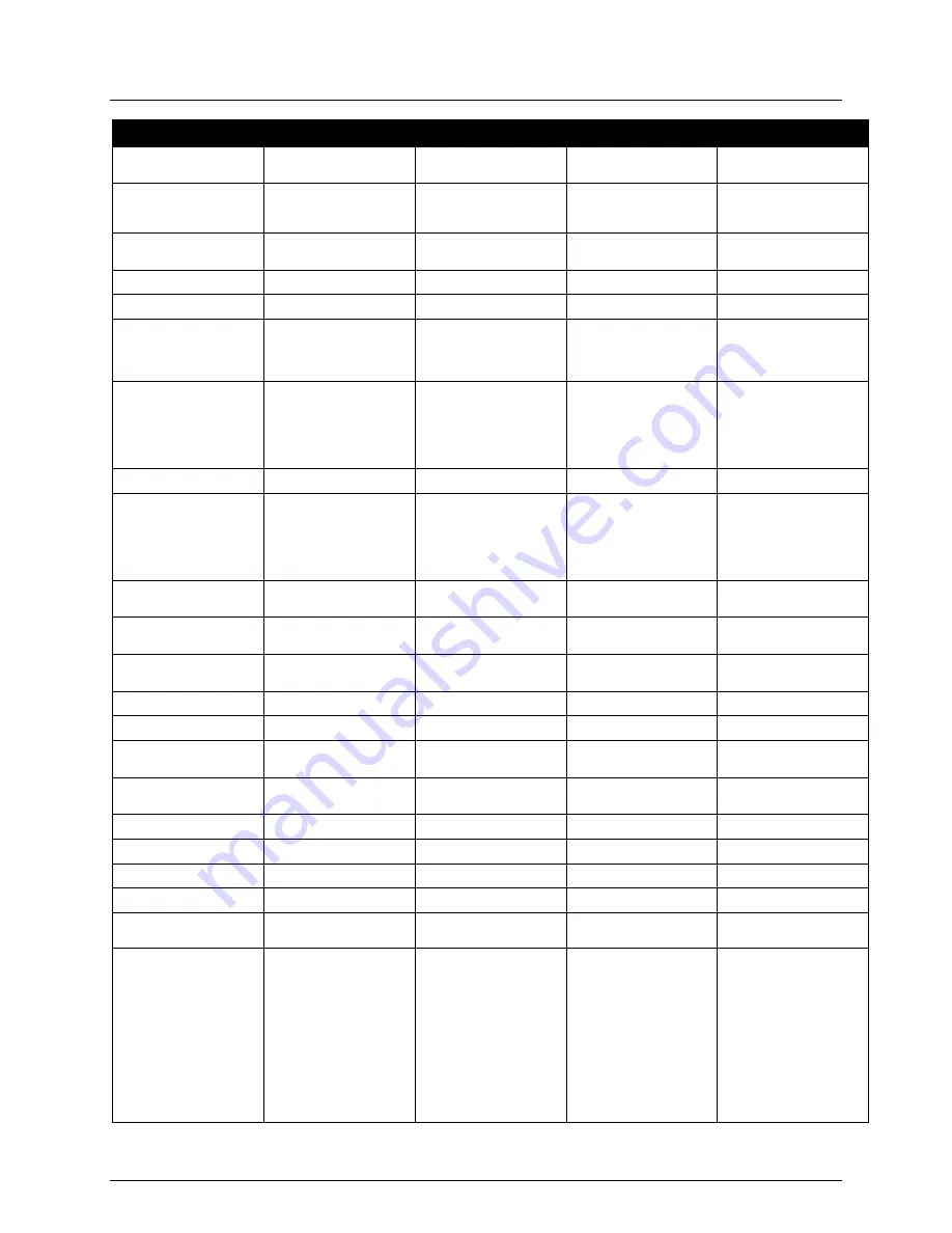 Community WET Series II Operation And Installation Manual Download Page 34