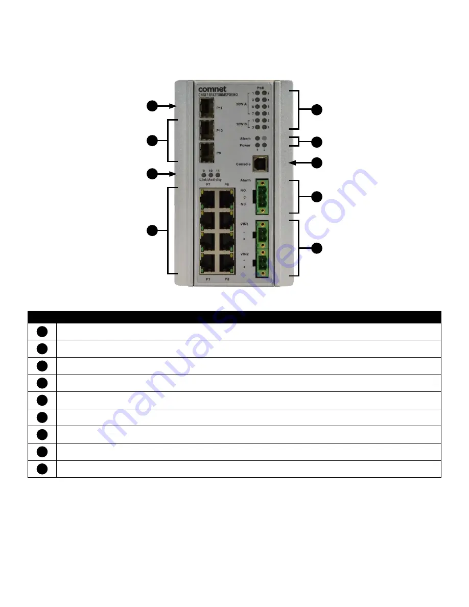 Comnet CNGE11FX3TX8MS Скачать руководство пользователя страница 11