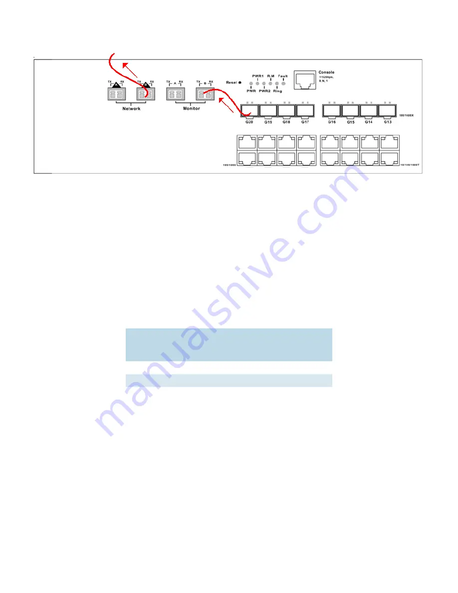 Comnet CNGE20MS Скачать руководство пользователя страница 14