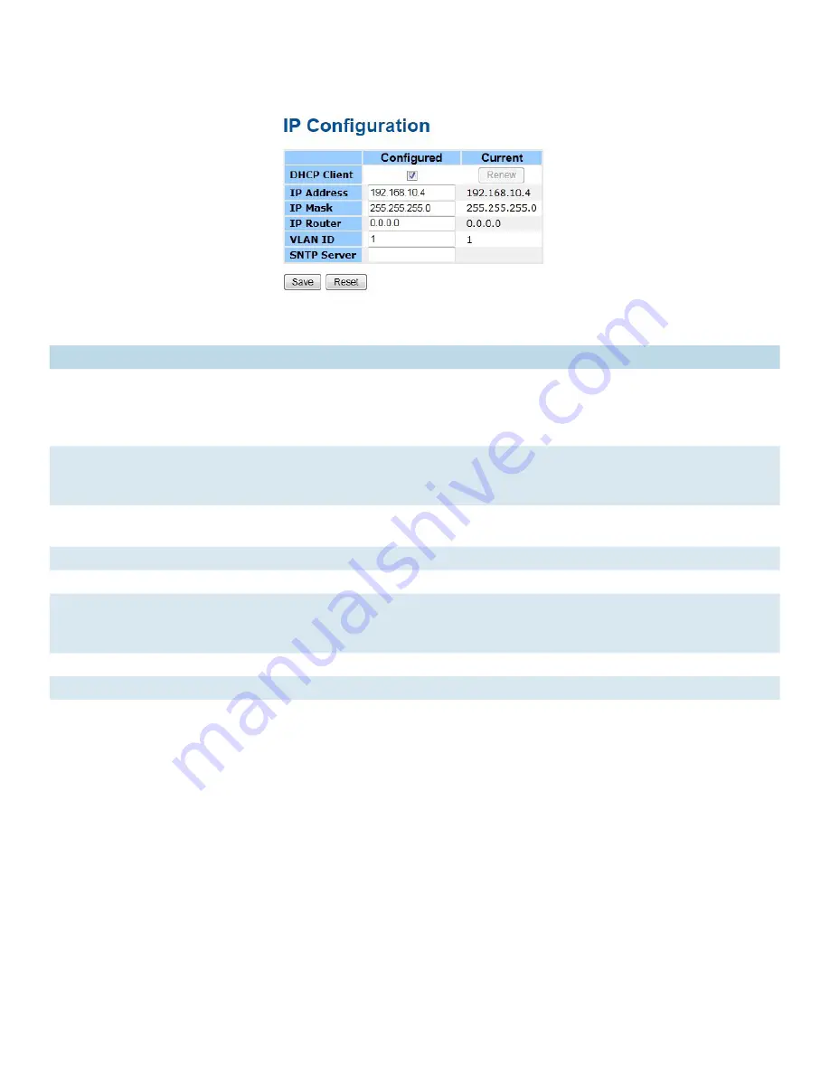 Comnet CNGE20MS Installation And Operation Manual Download Page 21