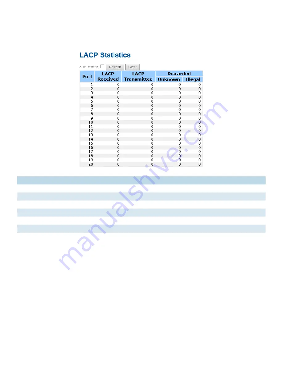 Comnet CNGE20MS Installation And Operation Manual Download Page 35