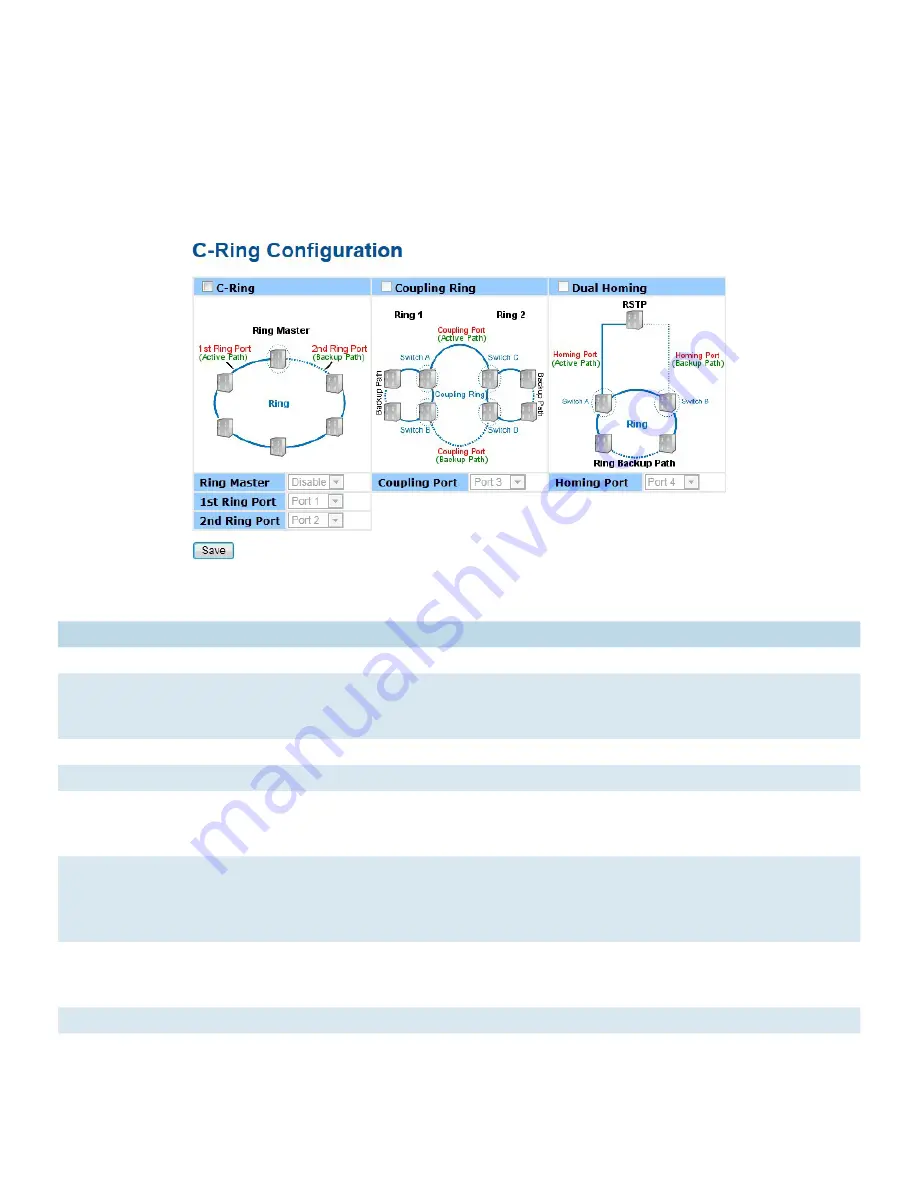 Comnet CNGE20MS Installation And Operation Manual Download Page 36