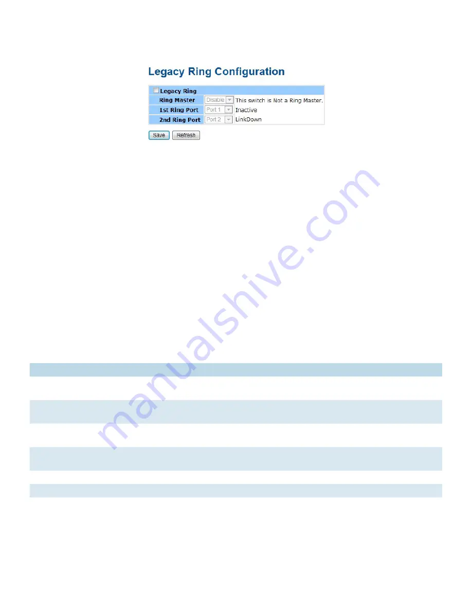 Comnet CNGE20MS Installation And Operation Manual Download Page 37