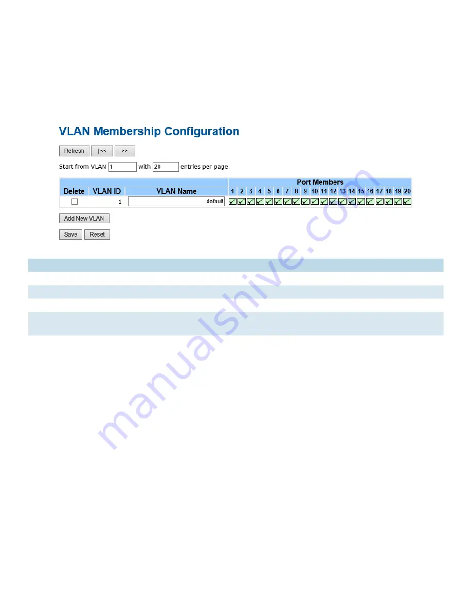 Comnet CNGE20MS Installation And Operation Manual Download Page 47