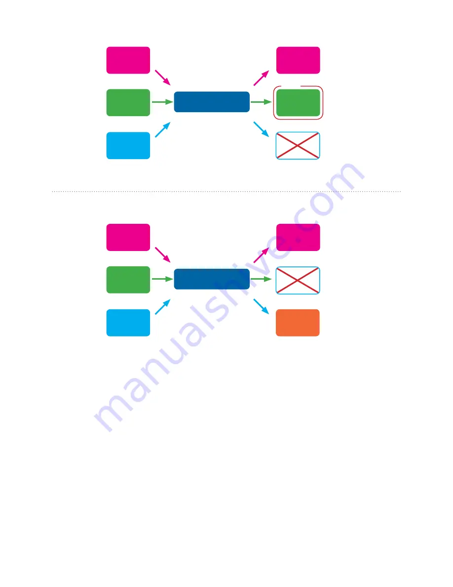 Comnet CNGE20MS Installation And Operation Manual Download Page 51