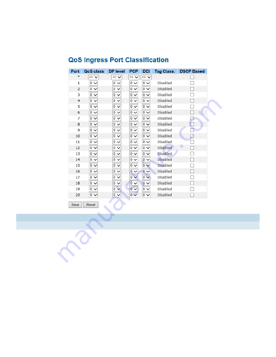 Comnet CNGE20MS Installation And Operation Manual Download Page 66