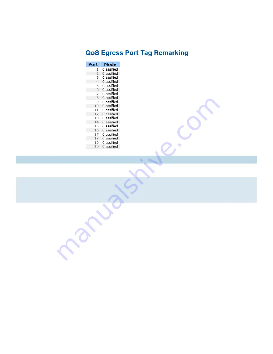 Comnet CNGE20MS Installation And Operation Manual Download Page 68