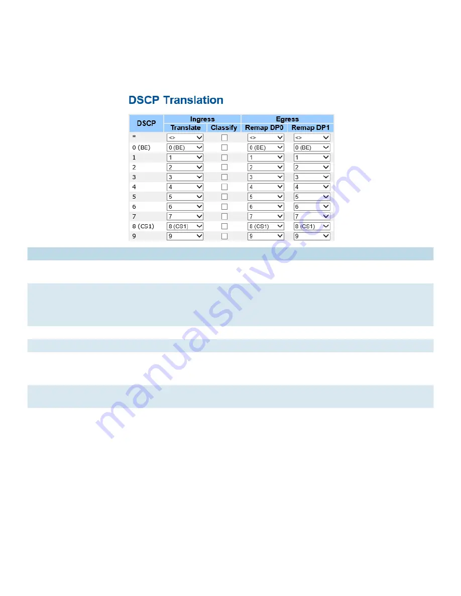 Comnet CNGE20MS Installation And Operation Manual Download Page 73