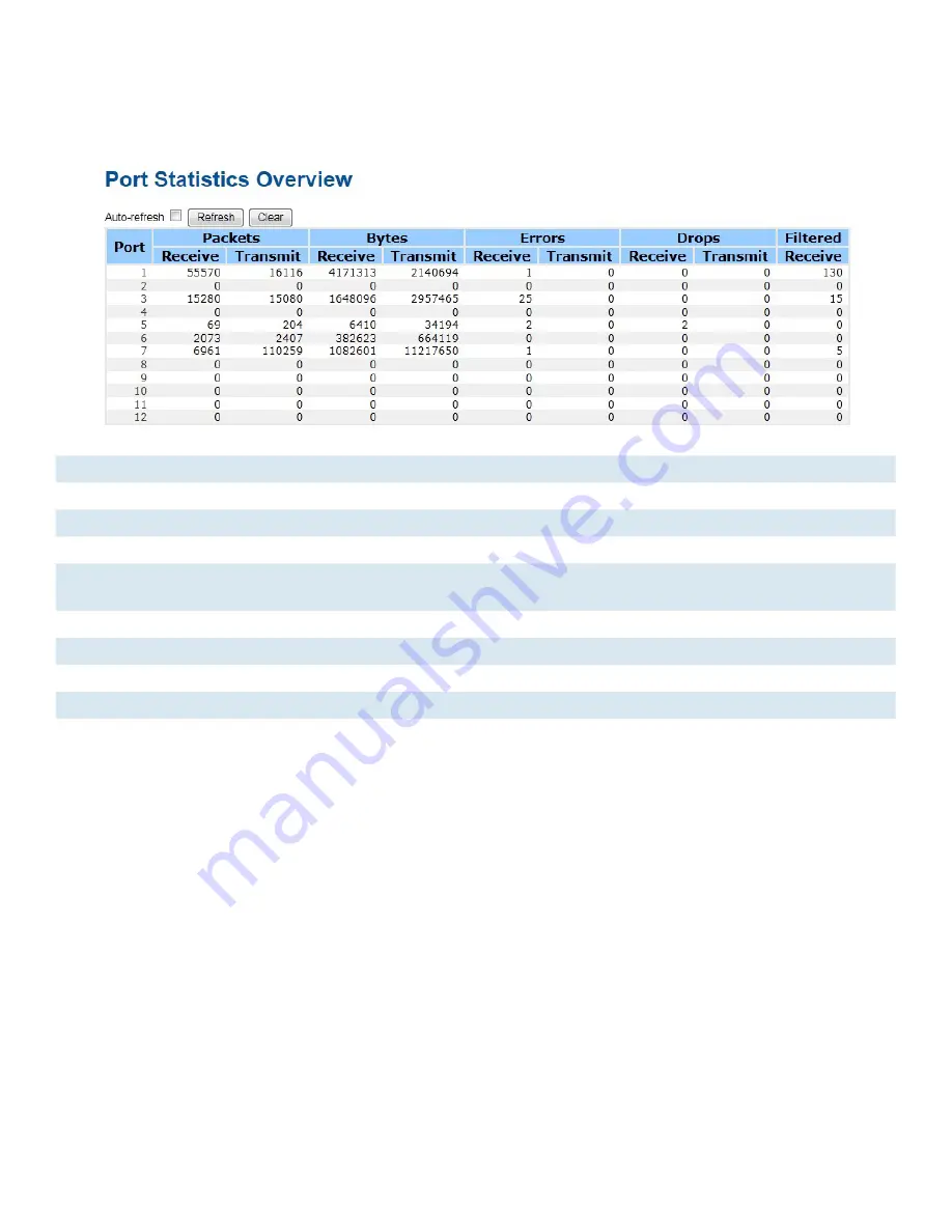 Comnet CNGE20MS Installation And Operation Manual Download Page 112