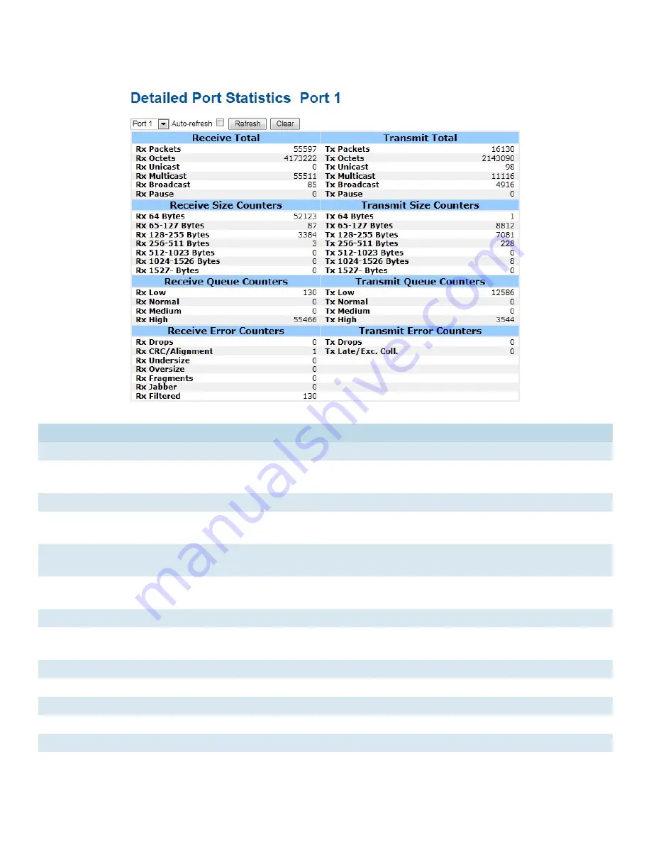 Comnet CNGE20MS Скачать руководство пользователя страница 113