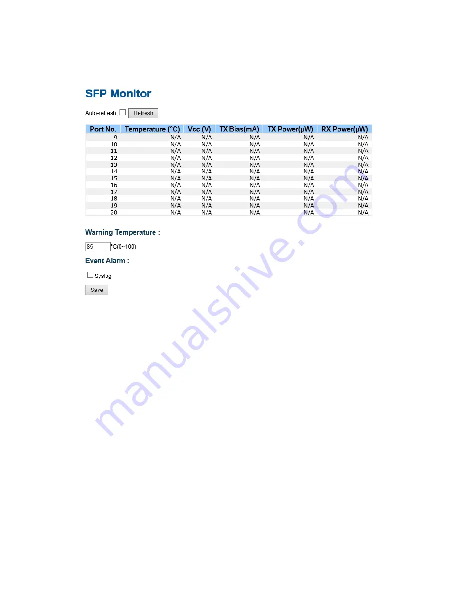 Comnet CNGE20MS Installation And Operation Manual Download Page 118