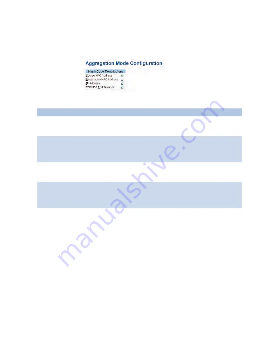 Comnet CNGE24MS Installation And Operation Manual Download Page 30