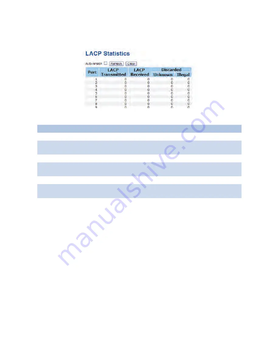 Comnet CNGE24MS Installation And Operation Manual Download Page 35