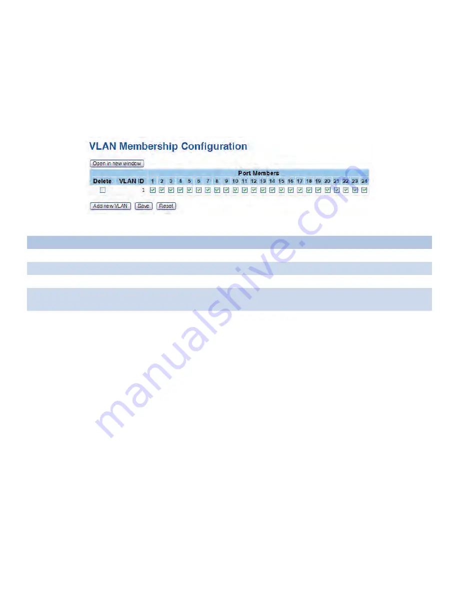 Comnet CNGE24MS Installation And Operation Manual Download Page 50