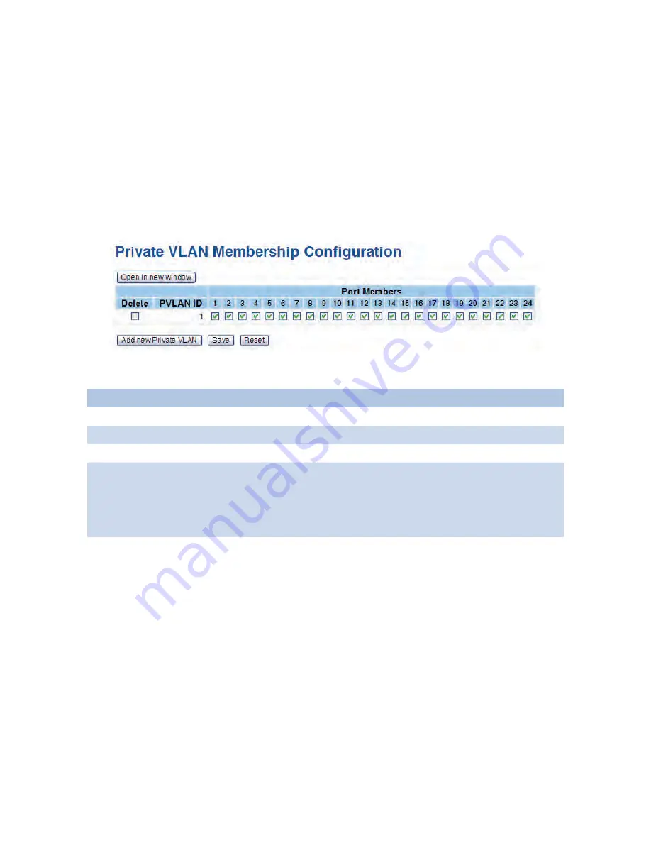 Comnet CNGE24MS Installation And Operation Manual Download Page 60