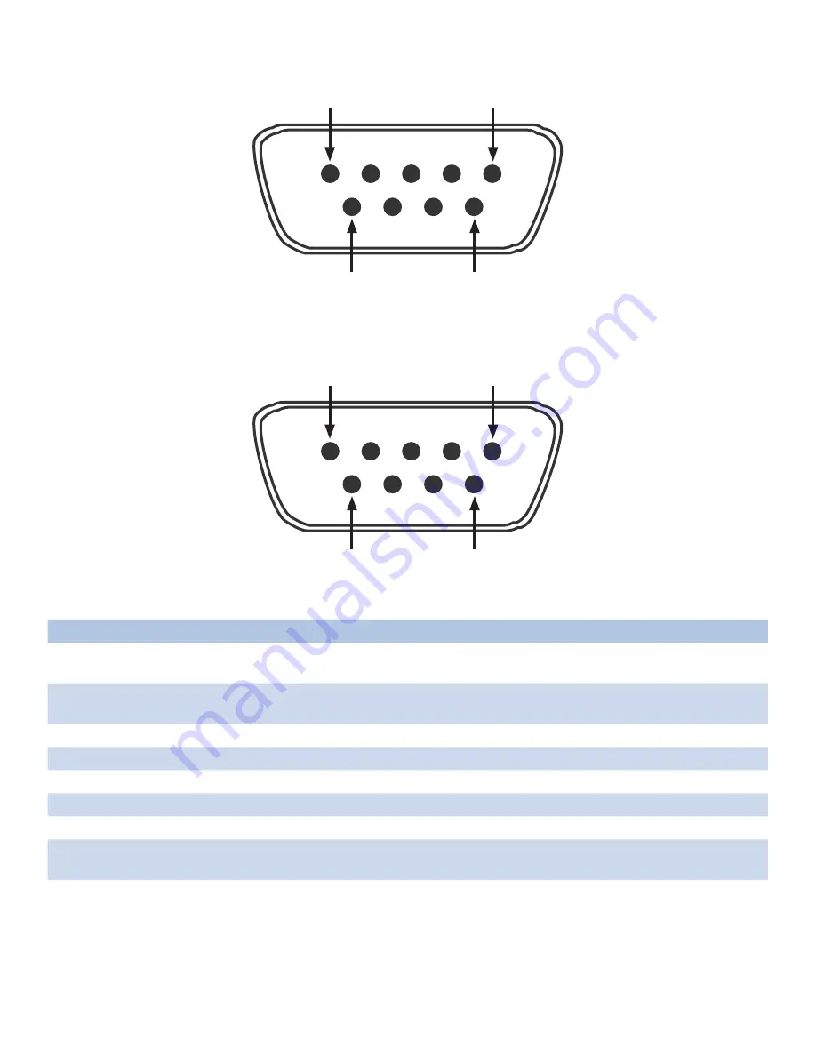 Comnet CNGE28FX4TX24MSPOE+ Installation And Operation Manual Download Page 15