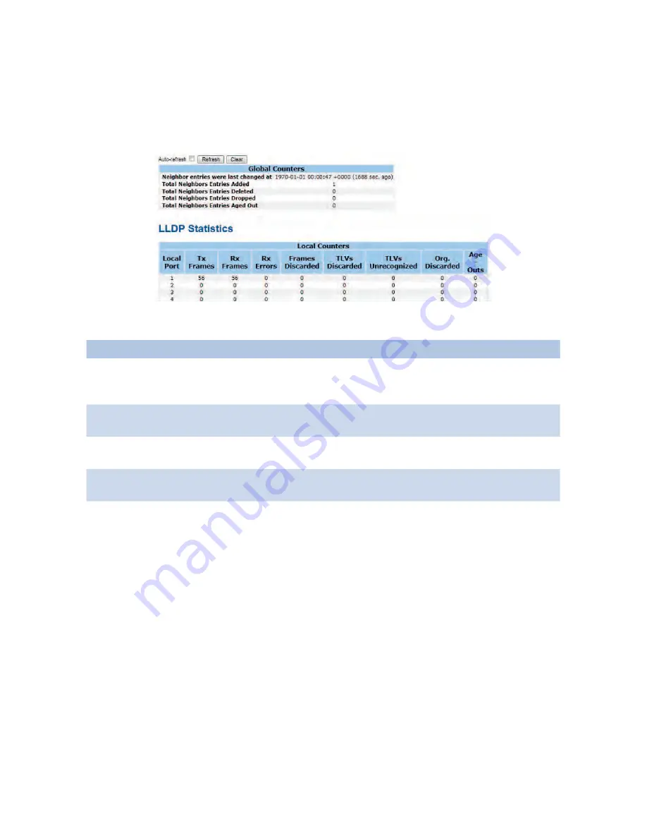 Comnet CNGE28FX4TX24MSPOE+ Installation And Operation Manual Download Page 25