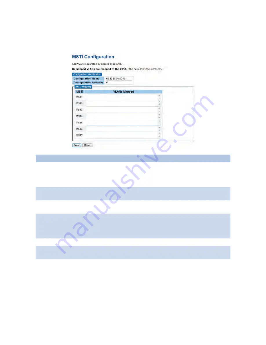 Comnet CNGE28FX4TX24MSPOE+ Installation And Operation Manual Download Page 40