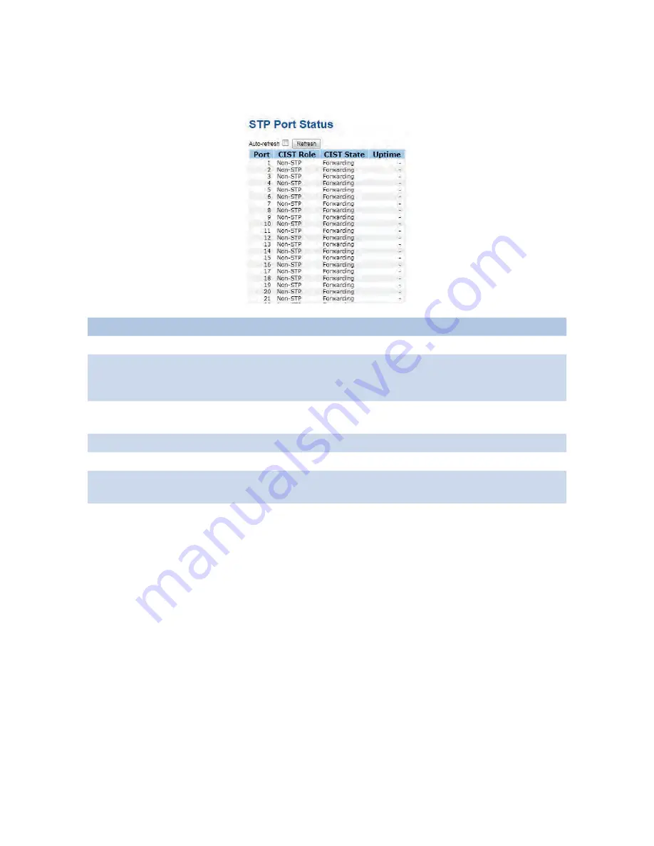 Comnet CNGE28FX4TX24MSPOE+ Installation And Operation Manual Download Page 46