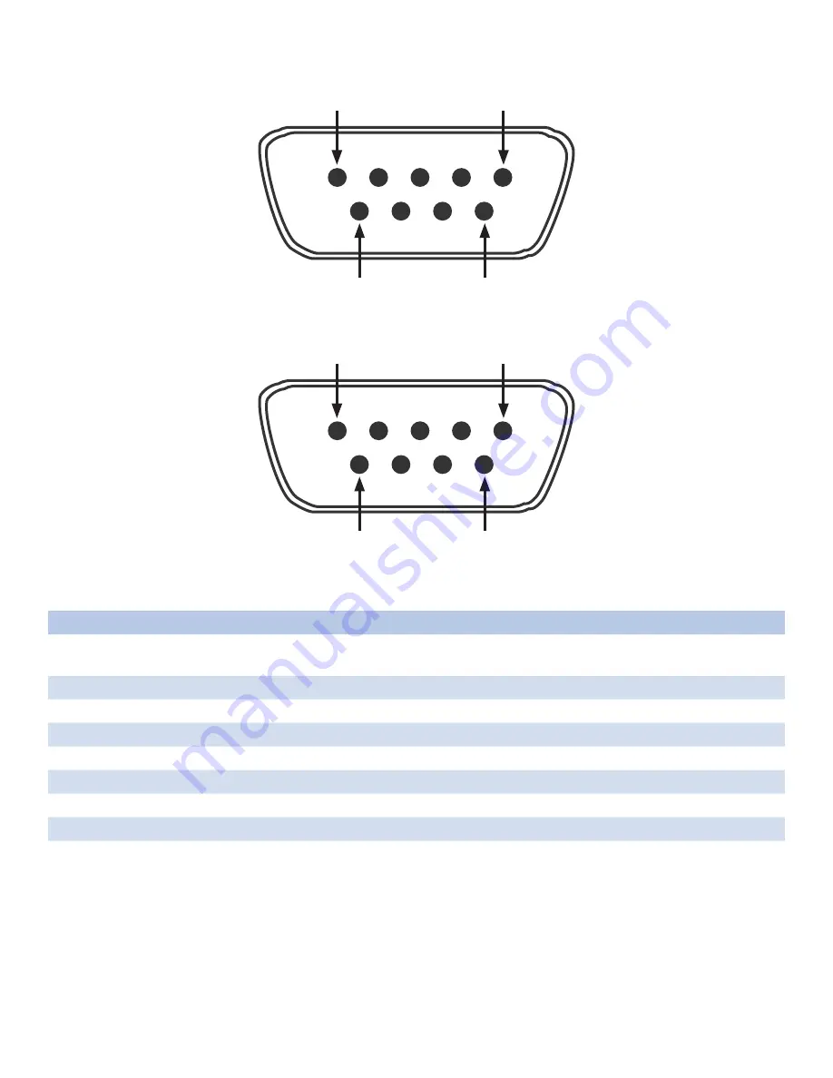 Comnet CNGE2FE8MSPOE2 Installation And Operation Manual Download Page 21