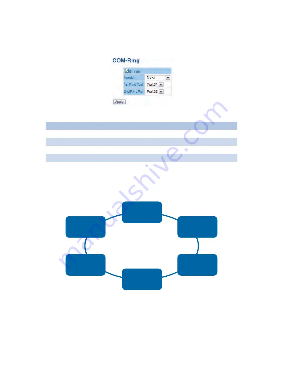 Comnet CNGE5MS Скачать руководство пользователя страница 39