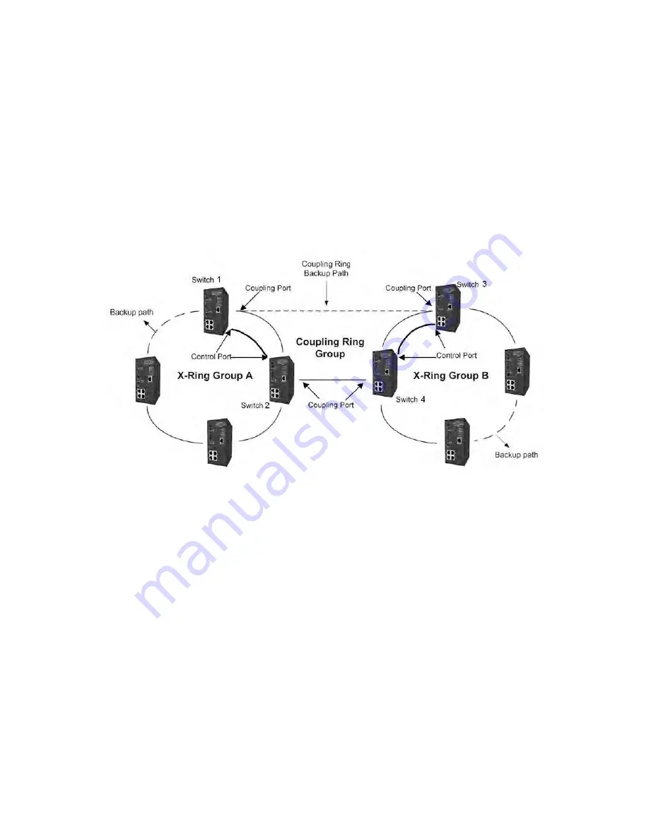 Comnet CNGE8FX4TX4MS Скачать руководство пользователя страница 28