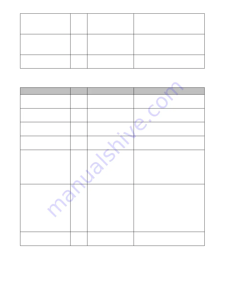 Comnet CNGE8FX4TX4MS Installation And Operation Manual Download Page 48